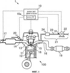 Устройство управления для двигателя внутреннего сгорания и способ управления двигателем внутреннего сгорания (патент 2578073)