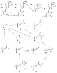 Аналоги витамина d, композиции, содержащие указанные аналоги, и их применение (патент 2320644)