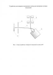 Устройство для поворота электронного пучка для электронно-лучевых технологий (патент 2623578)