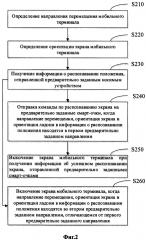 Способ (варианты) и устройство (варианты) для управления экраном, мобильный терминал и смарт-терминал (патент 2646364)