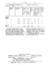 Способ раскисления кипящей стали (патент 1117324)