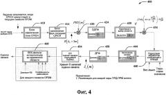 Оценка канала с эффективным подавлением внутриканальных помех (патент 2475981)
