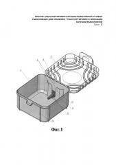 Способ транспортировки катушки рыболовной и набор рыболовный для хранения, транспортировки и фиксации катушки рыболовной (патент 2658373)