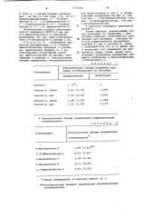 Способ газохроматографического разделения изомеров олефиновых и циклоолефиновых углеводородов @ - @ (патент 1132226)