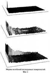 Способ определения форм колебаний поверхности и устройство для его осуществления (патент 2269100)