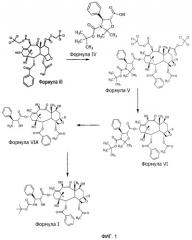 Полиморфы доцетаксела и способы их получения (патент 2437875)