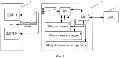 Автономный комплекс сбора информации об усталостных повреждениях конструкций с регулируемым освещением объекта (патент 2419085)