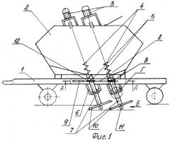 Устройство для обработки почвы и внесения удобрений (варианты) (патент 2370929)