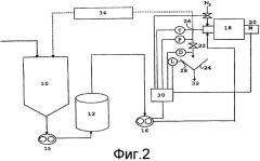 Устройство и способ для производства взбитых кондитерских масс (патент 2402223)