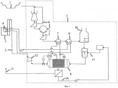 Совместно проводимый химический процесс (патент 2446871)