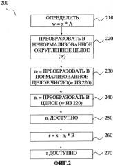 Способ и устройство для выделения целой и дробных компонент из данных с плавающей точкой (патент 2276805)