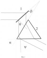 Дисперсионный оптический элемент для получения линейного оптического спектра (патент 2398193)