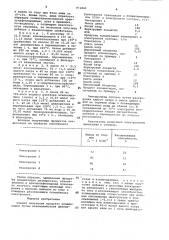 Способ получения продукта конденсации (патент 971843)