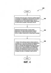 Способ и система для обработки запроса на транзакцию в распределенных системах обработки данных (патент 2649788)
