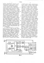 Устройство для извлечения квадратного корня (патент 1539801)