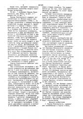 Барьер безопасности (патент 901381)