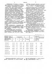 Способ получения полицинк-фенилэтоксисилоксанов (патент 1031973)