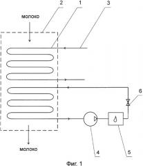 Устройство для охлаждения молока (патент 2352106)