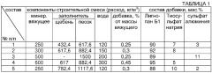 Строительная композиция и порошкообразная добавка для строительной композиции - лигнопан (патент 2272008)