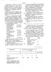 Строительная смесь (патент 1285105)