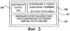 Переключение обслуживания сеанса многоадресной передачи (патент 2273096)