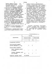 Композиция для изготовления теплогидроизоляционного порошкообразного материала (патент 857084)