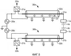 Система для измерения входного электрического тока (патент 2610221)