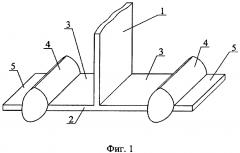 Кротодренажное устройство (патент 2611787)