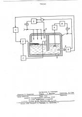 Способ автоматического управлениястекловаренной печью (патент 798345)