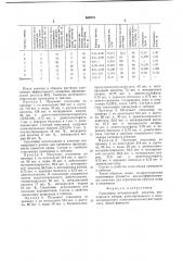 Сополимер метакриловой кислоты, метакрилата натрия, алкилированного и неалкилированного алкиламиноалкилметакрилата в качестве водоизолирующего агента (патент 682531)