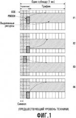 Способ и устройство для выделения ресурсов множественных несущих в системе ofdma (патент 2488967)