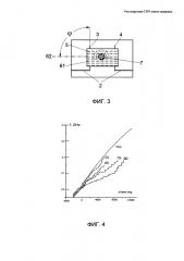 Регулируемая свч линия задержки на поверхностных магнитостатических волнах (патент 2594382)