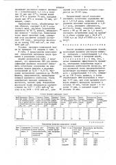 Способ промывки камвольных тканей (патент 1532626)
