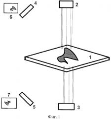 Способ облачной триангуляции толщины горячего проката (патент 2574864)