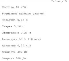 Контактные соединительные выводы для электродов на основе лития (патент 2598647)