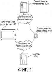 Способ и устройство фильтрации адреса (патент 2630746)