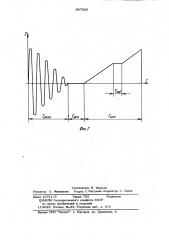 Весы с электромагнитным уравновешиванием (патент 887935)