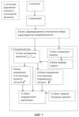 Гидроакустический способ измерения дистанции с использованием взрывного сигнала (патент 2546852)