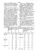 Способ приготовления катализатора для получения метакролеина (патент 1003886)