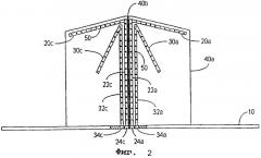 Вложенная турникетная антенна (патент 2258286)