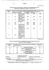 Масса для изготовления термостойкого высокопористого материала методом моделирования полимерной основы (патент 1765143)