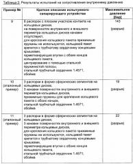 Сепарирующее устройство для удаления твердых частиц из потоков жидкости и газа для больших перепадов давления (патент 2645393)