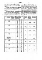 Способ импрегнирования абразивного инструмента (патент 1650414)