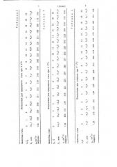 Способ получения газовых гидратов (патент 1353487)