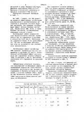 Способ обработки буровых растворов на водной основе (патент 1046270)