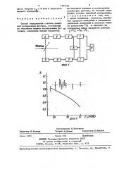 Способ определения степени линейной поляризации фотонов (патент 1407256)