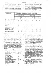 Полимерный состав (патент 1198215)