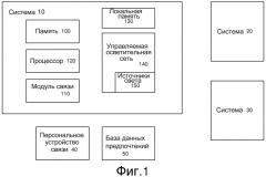 Системы и устройства для автоматического получения и изменения персональных предпочтений, применимых к множественным управляемым осветительным сетям (патент 2546133)