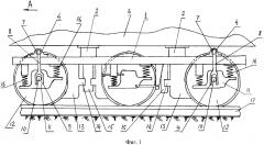 Трёхосная бесчелюстная тележка тепловоза (патент 2656755)