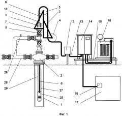 Способ ликвидации парафино-гидратных пробок в нефтегазовых скважинах и устройство для его осуществления (патент 2398956)